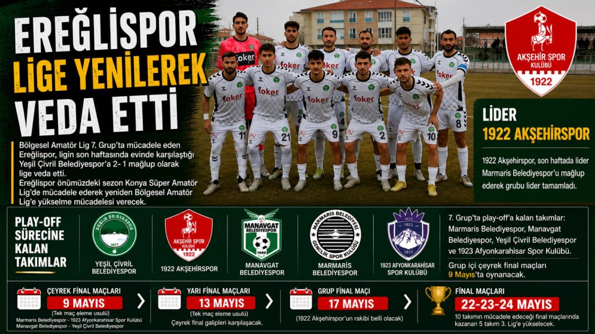 EREĞLİSPOR LİGE YENİLEREK VEDA ETTİ 